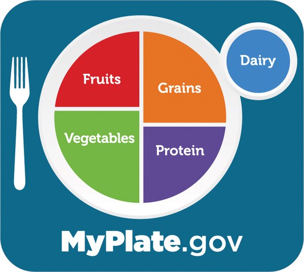 MyPlate logo on blue background.