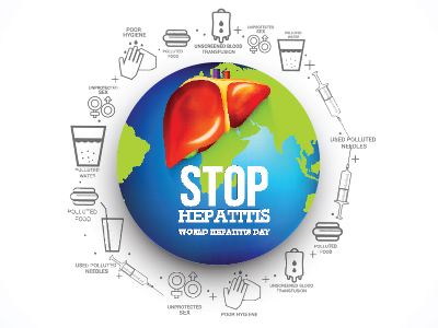Globe with an image of a liver and the words "Stop Hepatitis: World Hepatitis Day" overlaid on top; surrounding the globe are hepatitis risk factors
