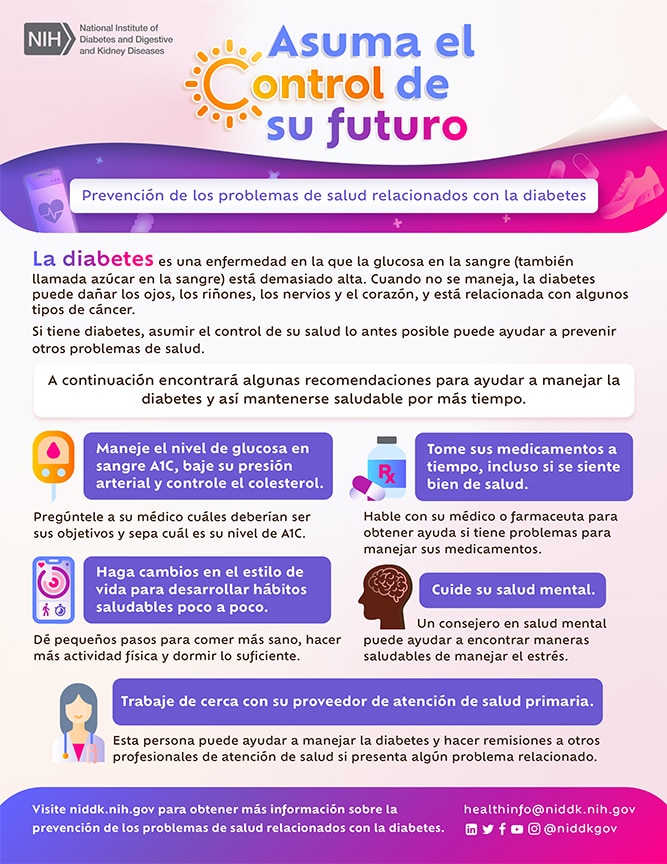 The NIDDK's National Diabetes Month Flyer in Spanish