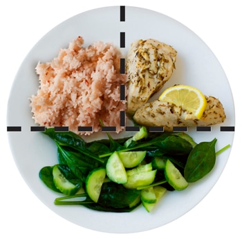 Photo of a plate with cucumber and spinach on half of the plate, brown rice on one quarter of the plate, and baked chicken on the last quarter.