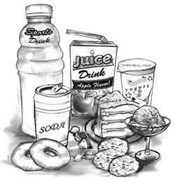 Drawing of drinks and foods with added sugars, including a sports drink, boxed juice, soda, cookies, ice cream, yogurt, cake, donuts, and candy.