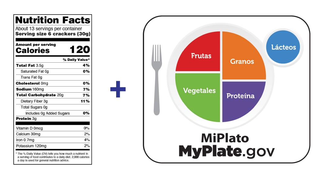 Calorías en Café con Leche (1 taza) e Información Nutricional