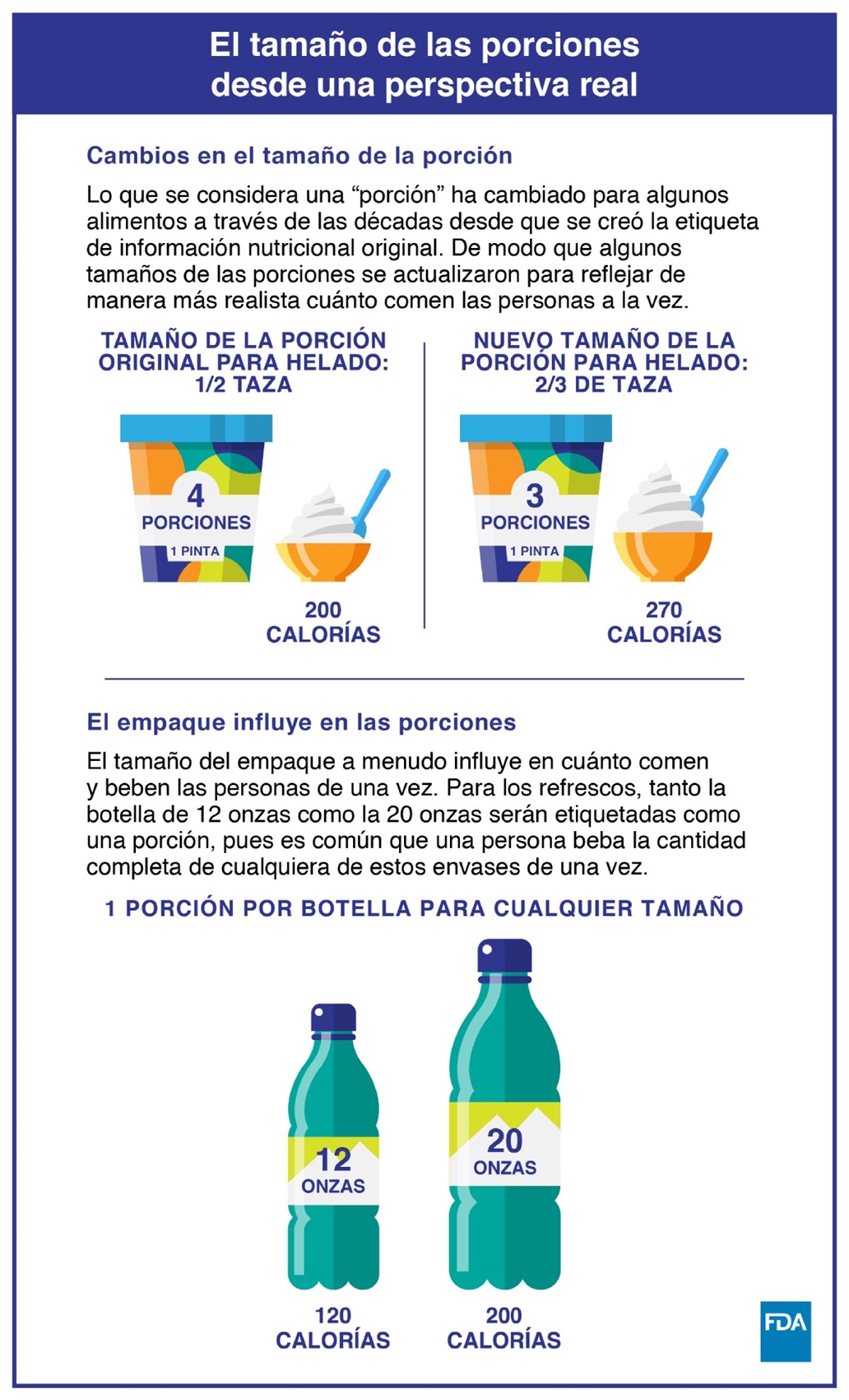 Gráfico que compara los tamaños antiguos y nuevos de las porciones de los envases de helado y las botellas de refresco.