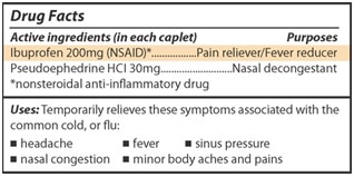 مثال على ملصق حقائق الدواء لعقار مضاد للالتهاب غير ستيرويدي (NSAID) يُظهر المكون النشط للإيبوبروفين والغرض منه كمسكن للألم.