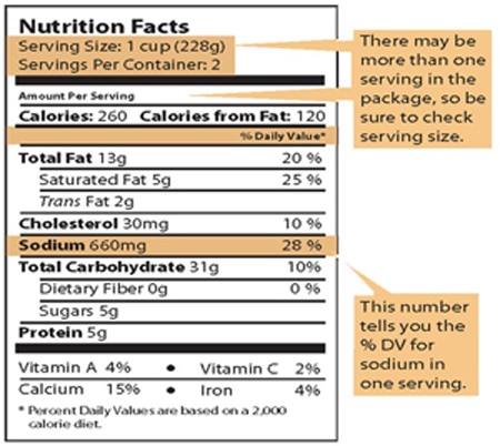 Eating, Diet, & Nutrition for Kidney Stones in Children | NIDDK