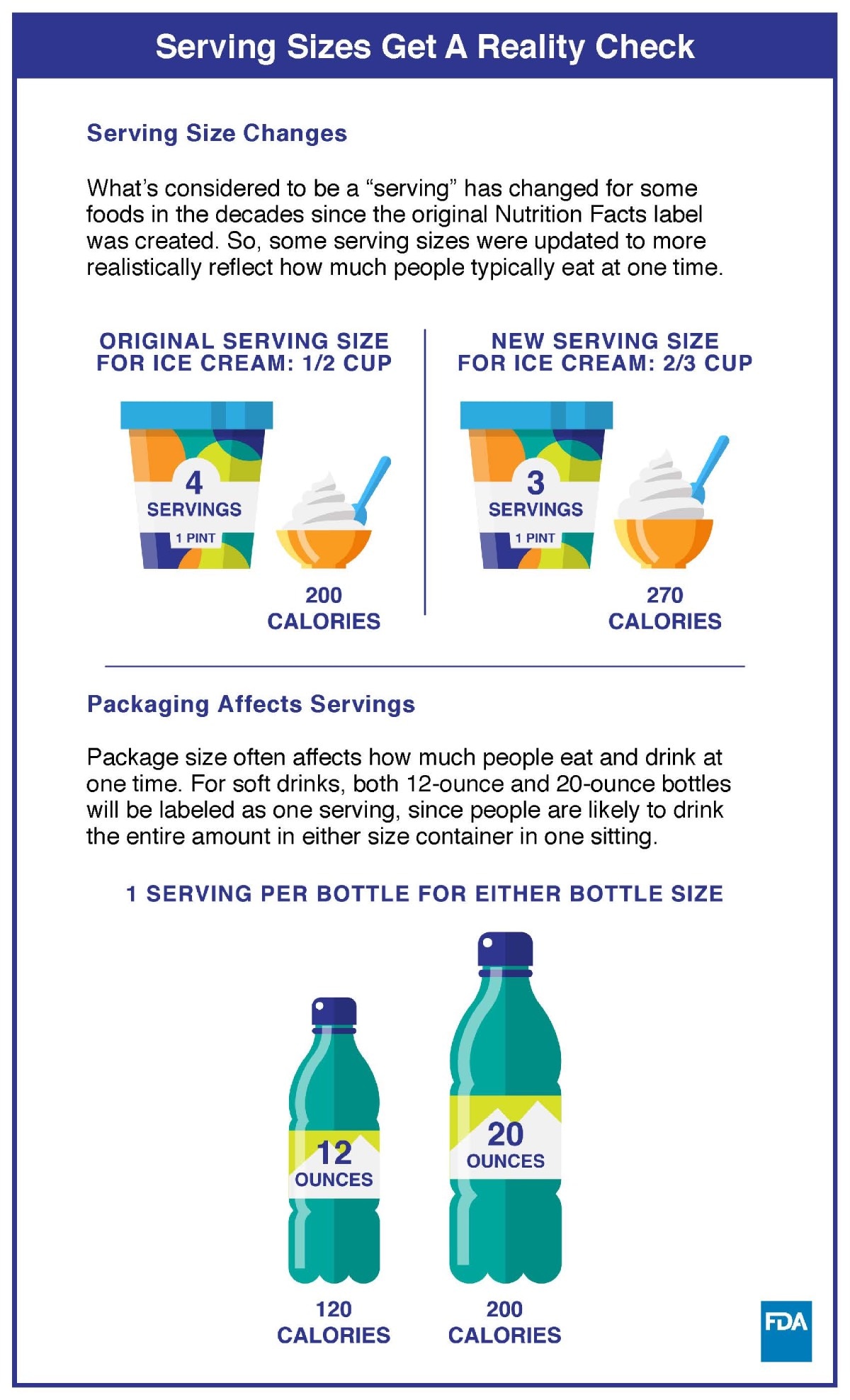 Graphic comparing old and new serving sizes for ice cream containers and soda bottles.