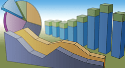 Health Statistics graph