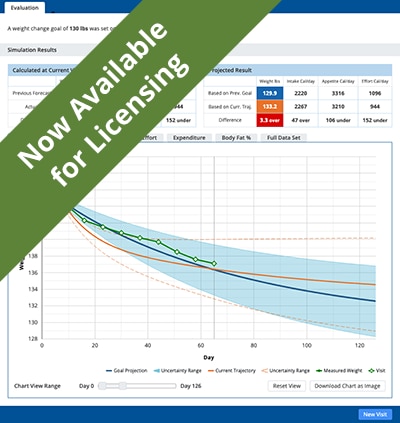 Body Weight Planner Now Available for Licensing