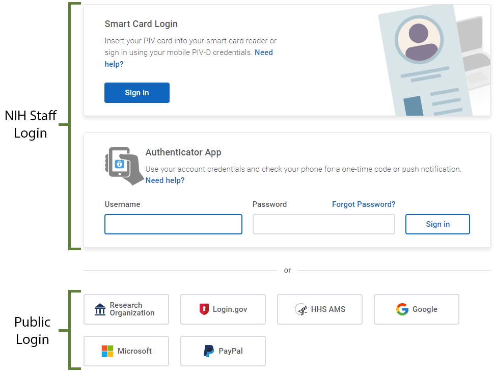 Screenshot of the NIH Login page, highlighting the top section for NIH staff login and the bottom section for public login