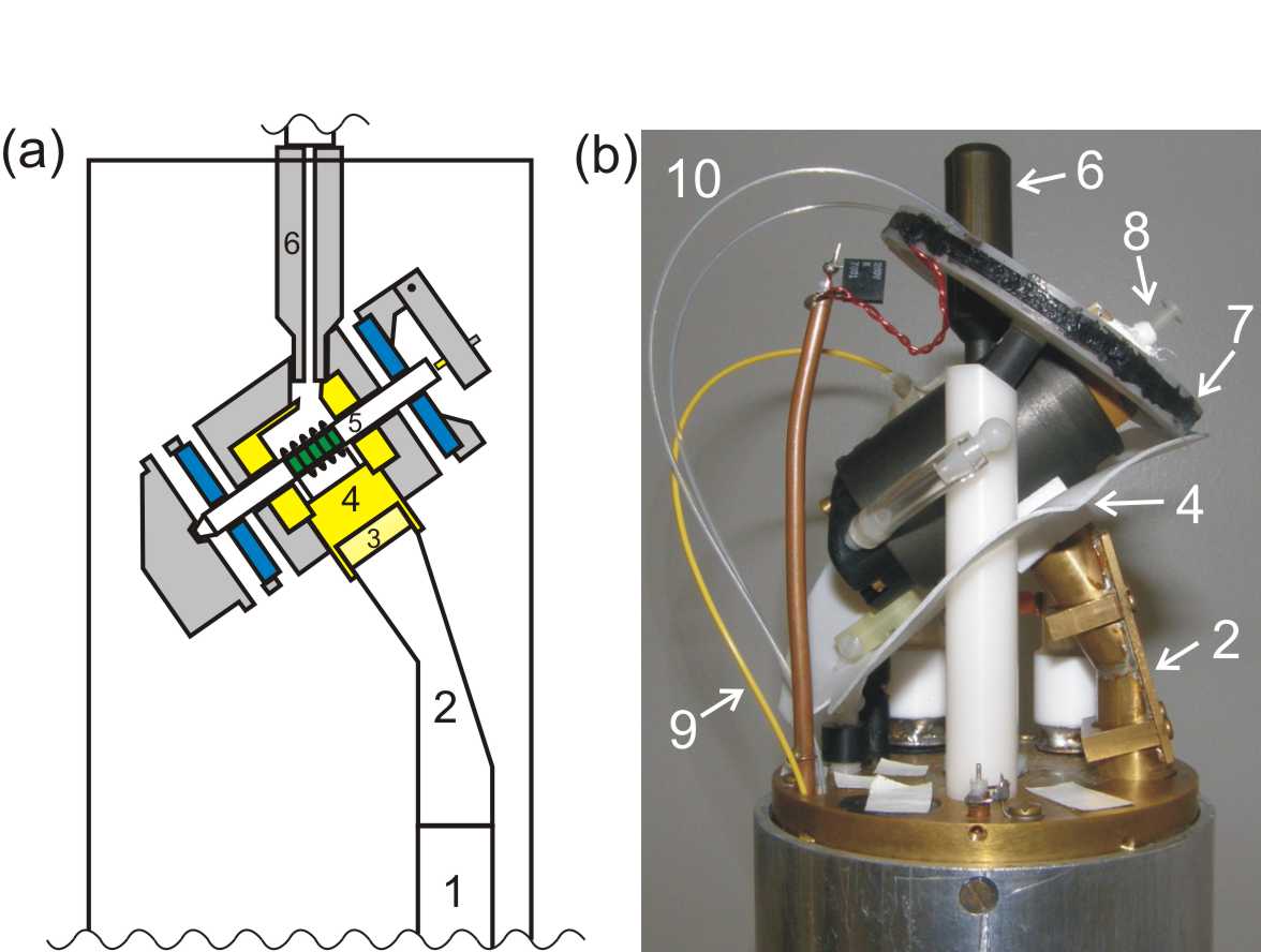 Diagram of a probe head on the left and a sample of a probe head on the right.