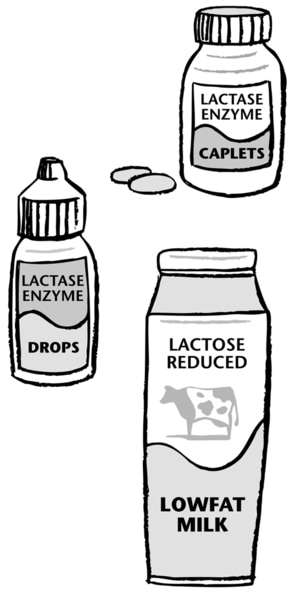Illustration of containers of lactose enzymes caplets, lactose enzyme drops, and lactose-reduced milk.