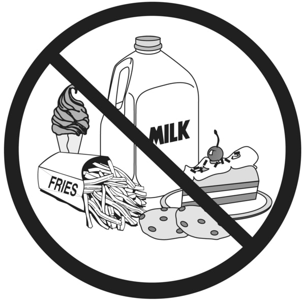Drawing of foods that should be avoided if you have diarrhea, such as fatty foods, milk products, and food high in sugar.