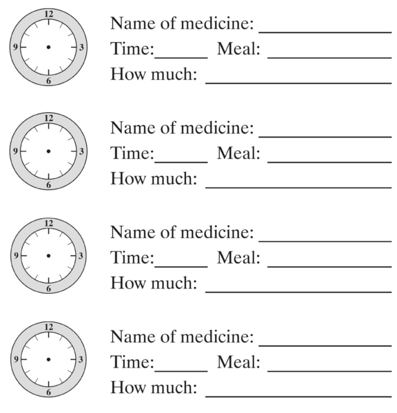 Drawing of four blank clocks for recording when medicine is taken.