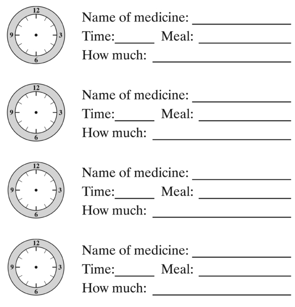 Drawing of four blank clocks for recording when medicine is taken.