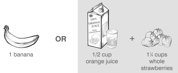 Drawings of examples of two servings of fruit: one banana or 1/2 cup of juice plus 1 1/4 cups of whole strawberries.