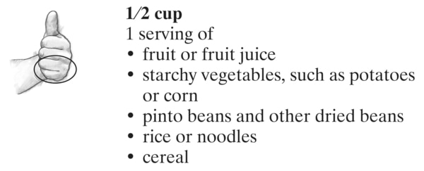 Drawing of the side view of a closed fist, with a circle around the lower half of the fist to show the size of a 1/2 cup serving.