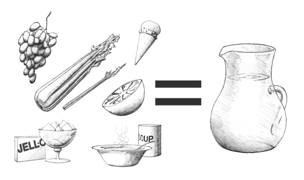 Drawing of foods containing water.