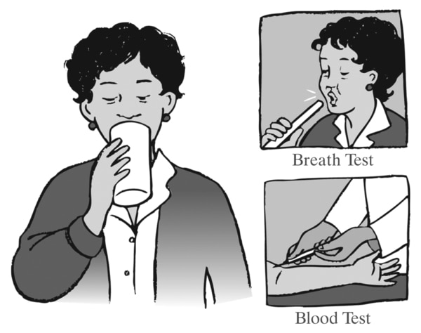 Illustration of a woman drinking milk, taking a breath test, and having blood drawn.