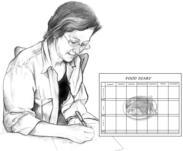 Drawing of a middle-aged woman writing in a food diary. An inset shows the food diary has a calendar imposed over a picture of a plate of food.