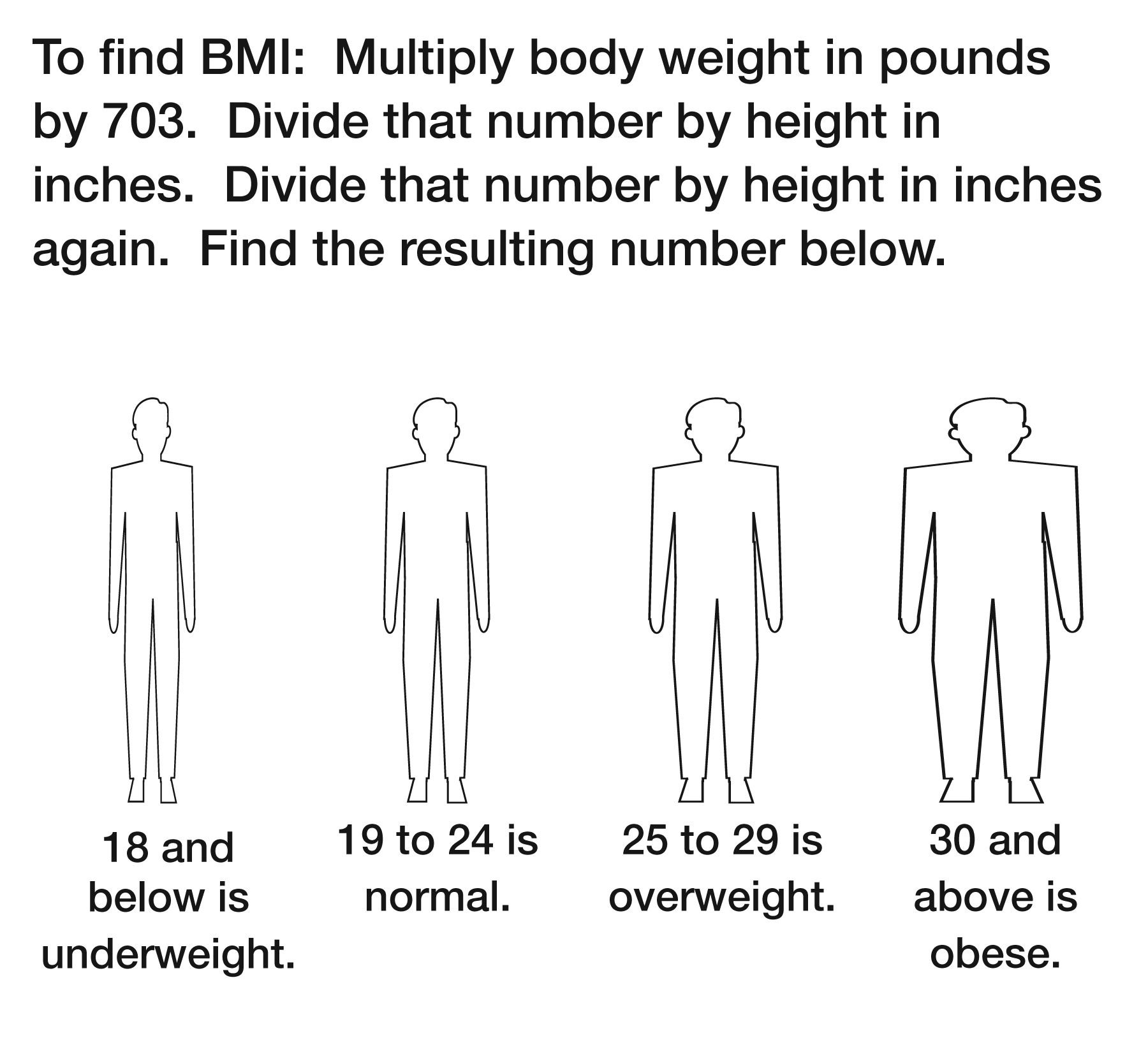 Four body types to show classes of body mass index - Media Asset