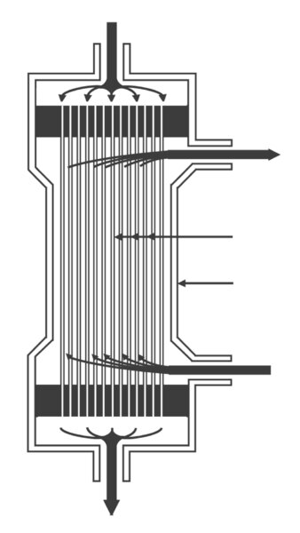 Diagrama de un dializador hueco de fibra.