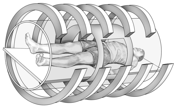 Drawing of a magnetic resonance imaging machine with a male patient lying on a table inside the hollow tunnel of the machine. The MRI magnets are shown as large bands that encircle the patient.