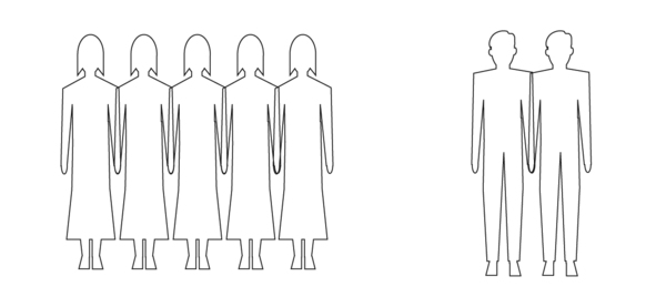 Imagen explicando que las mujeres tienen mas probabilidades de contraer infecciones urinarias que los hombres.