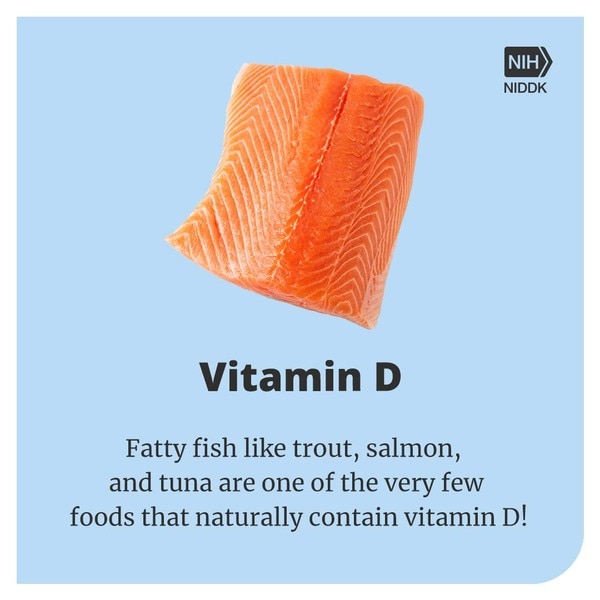 A piece of salmon with the title: Vitamin D: Fatty fish like trout, salmon, and tuna are one of the very few foods that naturally contain vitamin D. 