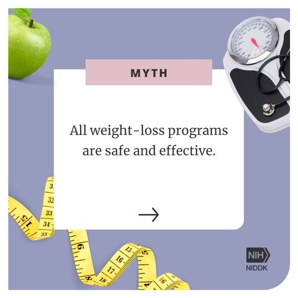 Myth: All weight-loss programs are safe and effective.