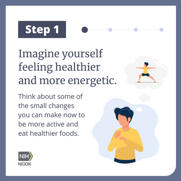 Step 1 Imagine yourself feeling healthier and more energetic. Think about some of the small changes you can make now to be more active and eat healthier foods.