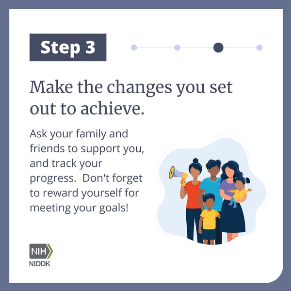 Step 3 Make the changes you set out to achieve. Ask your family and friends to support you, and track your progress. Don't forget to reward yourself for meeting your goals!