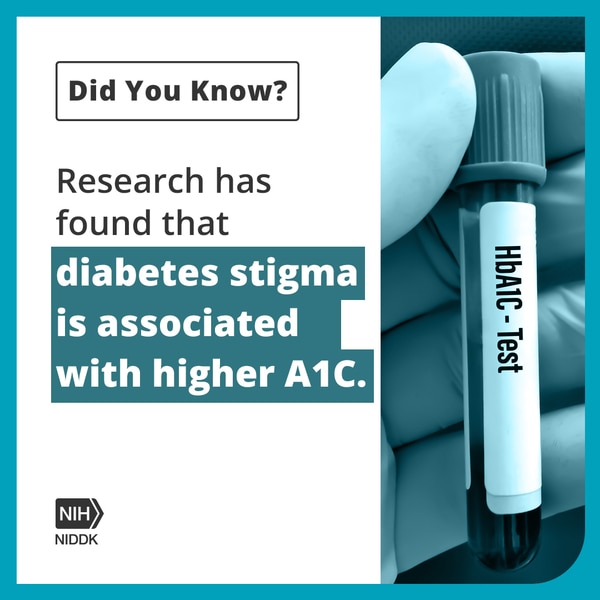 A person holding a blood sample marked for HbA1c testing with the text: Did You Know? Research has found that diabetes stigma is associated with higher A1C.