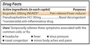 An example of a Drug Facts label for a nonsteroidal anti-inflammatory drug (NSAID) that shows the active ingredient of ibuprofen and its purpose as a pain reliever.