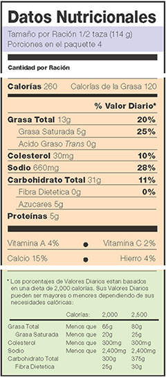 el tercio superior de la etiqueta nutricional