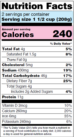 Sample Nutrition Facts Label.